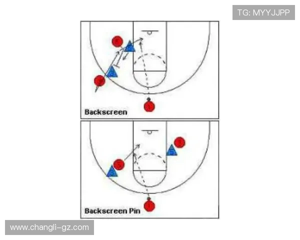 篮球技术与战术的创新发展与未来趋势分析：从球员培养到战术革新