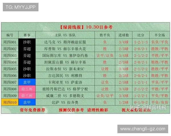 聚焦最新体育赛事比分与精彩瞬间分析，深度解读各大赛事胜负走向