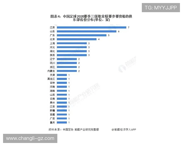 全景洞察欧洲五大联赛竞争格局与未来发展趋势的深度综合解析报告