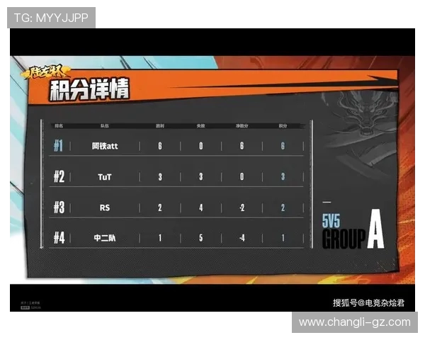 北京乒乓球队在大师赛积分榜上以56分领先其他队伍展现强劲实力