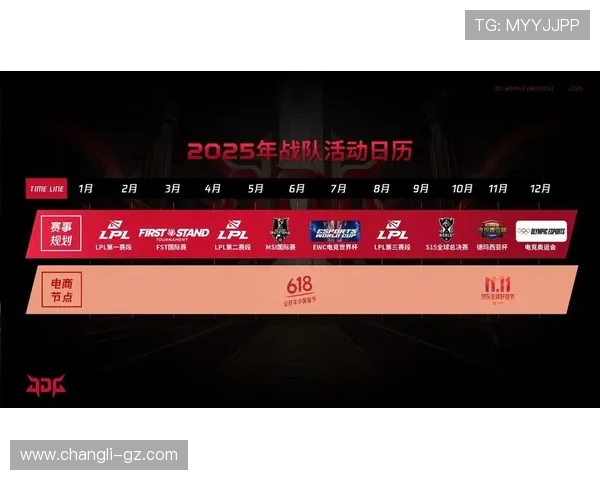 深入解析JDG战术布局与团队协作在英雄联盟中的成功之道